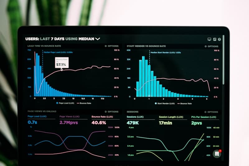 Business Growth Chart